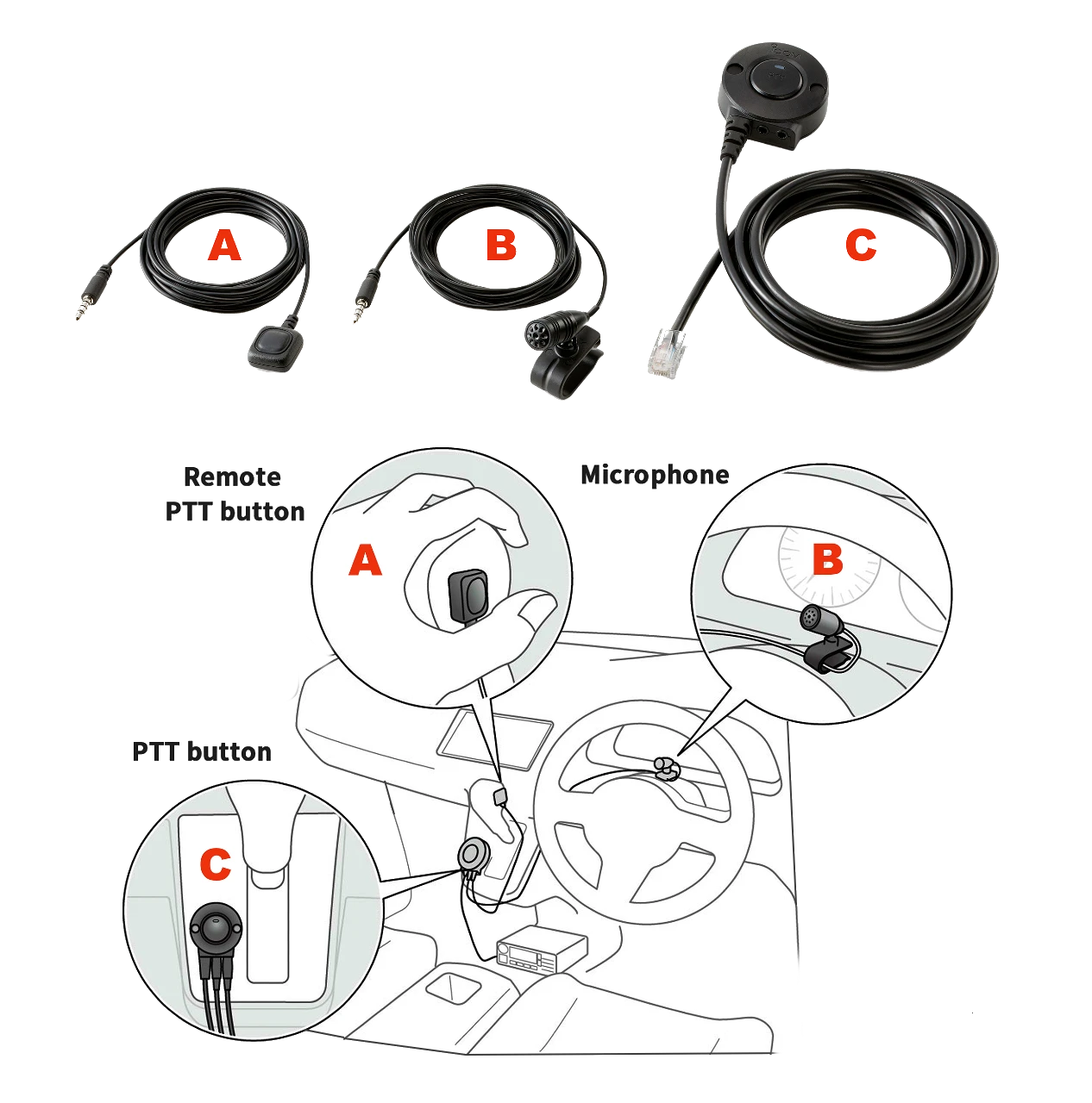 handsfree mobile radio solutions for mobiles